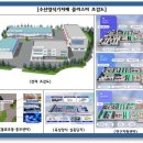 천해산업