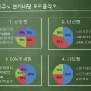 몽텔레콤 이미지