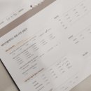 서영빌딩 | 교대역미용실 에이치플레이스 교대역점 , 서영 수석스타일리스트 관리편한 머리 시술