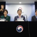 Korea sets $700 bil. exports goal for 2024 한국 2024년 수출목표로 7천억달러 설정 이미지