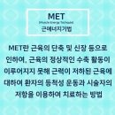 온탑피트니스 네이버블로그