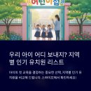 글로벌창의유치원 | 우리 아이 어디 보내지? 지역별 인기 유치원 리스트와 비교 가이드