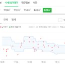 달성옥포약국 이미지