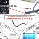 으뜸이노베이션 이미지