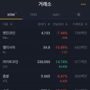 재테크트리