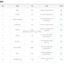 CU 참미소점 이미지