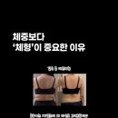 〔6/22〕 인지활동전문강사 양성반 | [공지] 체중보다 '체형'이 중요한 이유? l SNPE 운동 솔직 후기