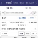 에이치비엘바이오