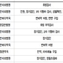 강영미산부인과 이미지