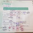 한마음소아청소년과의원 이미지