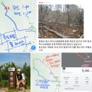 [100플러스 중원산]등산1시간 40분/하산 1시간 10분, 여름 계곡산행