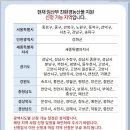 임산부 친환경 농산물 꾸러미 신청 결과 후기~