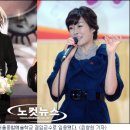 서울종합 네이버블로그