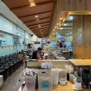 최우영스시 | [서울] 구로 회전초밥 맛집 가성비 1700원 최우영 스시 내돈내산 후기