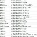 김규진한의원 네이버블로그