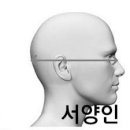 정남성헤어