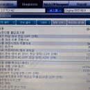 대구디젤