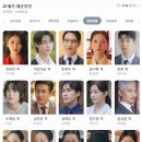 미래의세기 | 21세기 대군부인 1화 후기