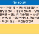 냉정리 마을회관 이미지