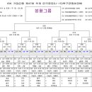 장흥생활체육공원 축구장 이미지