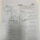 맘수학교습소 - 수성구 범어로20길 64 | 맘수학교습소