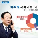 합포의원 네이버블로그