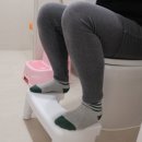 서울항외과의원 네이버블로그