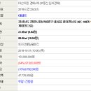 광려천 남로 이미지