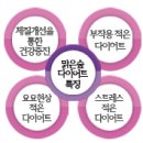 비전한의원 이미지