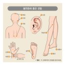 여신다온 이미지