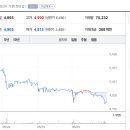 반포대로24길 21 이미지