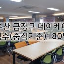 씨엠푸드 이미지