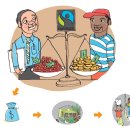 트레이드샵 이미지