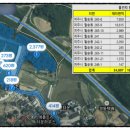 보니치니 골프랜드 이미지