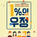 사람들의우정 이미지