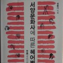 문예운동사