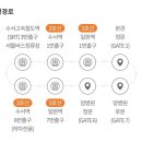 수서역정민아약국 이미지