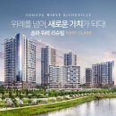 송파위례리슈빌 이미지