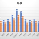 구암동418 이미지