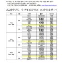 다산새봄중학교 이미지