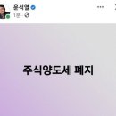 돌연 추진되는 &#39;대주주 양도세 완화&#39;... 부자 9200명 &#39;감세&#39; 혜택 이미지