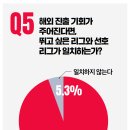 온사이드 이미지