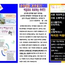 학습심리학 이미지