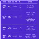 꿈의숲 퍼포먼스홀 | 괴물 : 소설 〈프랑켄슈타인〉의 재해석 @꿈의숲 아트센터 퍼포먼스홀