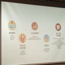 송현산업(주) 이미지
