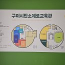 탄소제로교육관 전시실 이미지