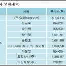 엠와이에이치