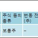 제이앤에스컴퍼니 이미지
