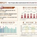 고기닭 - 아산시 둔포로 37-4 | 고기닭