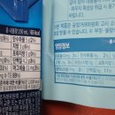 바이오브리즈 이미지